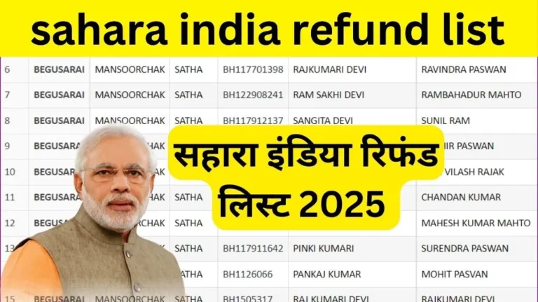 Sahara India refund list 2025