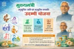 Bihar Mukhyamantri Udyami Yojana