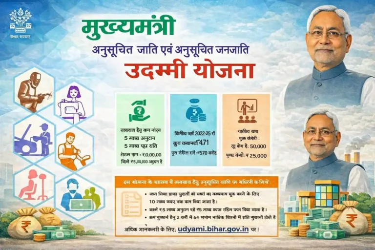 Bihar Mukhyamantri Udyami Yojana